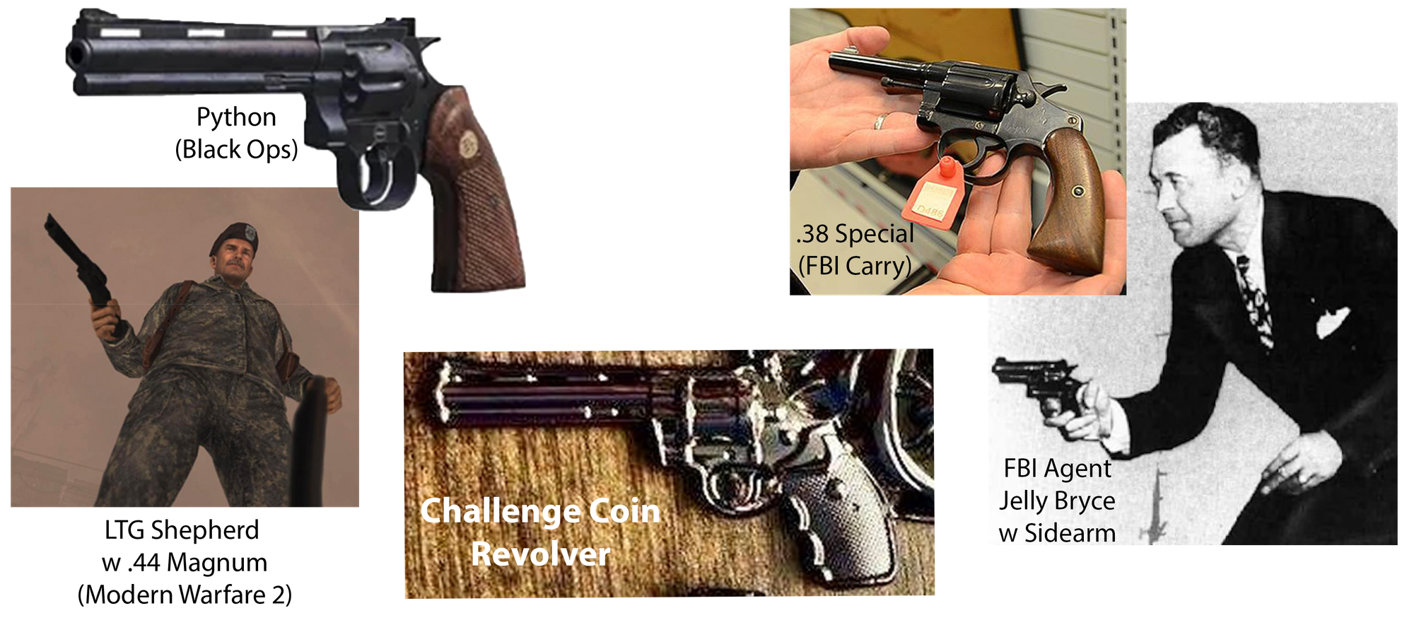 A comparison of images of a revolver. Top left is a dark revolver labeled "Python (Black Ops)". Bottom left is a man in military fatigues holding a revolver with the label "LTG Shepherd with .44 Magnum (Modern Warfare 2). In the middle of the image is a detail image of Patel's coin, showing a revolver labeled "Challenge Coin Revolver". Top right are two images from FBI archives. At the left of these two is someone holding a revolver, labeled ".38 Special (FBI Carry)". At the right of these two is a grainy black and white photo of a man pointing a revolver, labeled "FBI Agent Jelly Bryce with Sidearm".